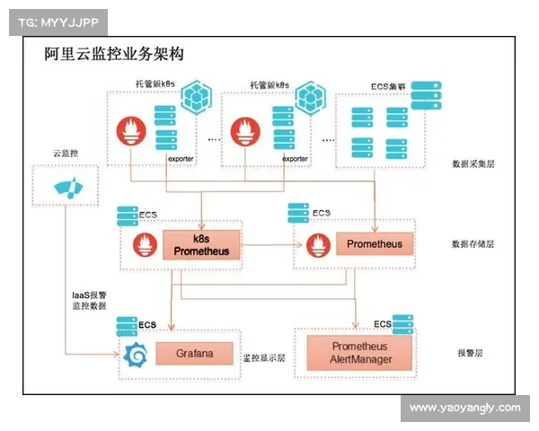 地下城与勇士强化系统全方位解析与实战技巧详解攻略