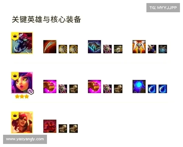 云顶之弈S4赛季深度解析十大强势阵容搭配及其策略要点