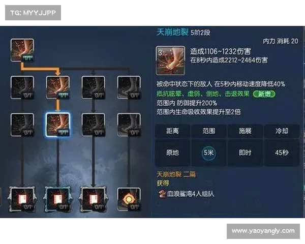 成为无敌剑灵的修炼之路与必备条件详解 成为无敌剑灵的修炼之路与必备条件详解