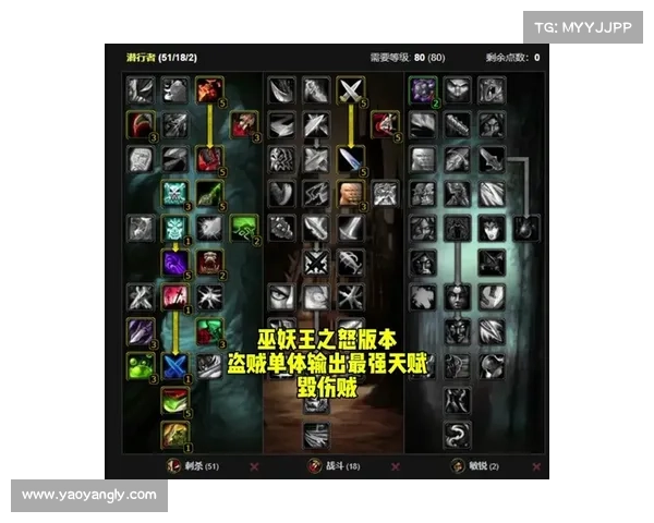 战斗贼极限探索：无敌天赋全解析