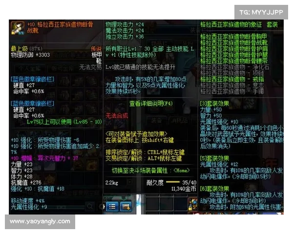 DNF五一套全解析：如何通过装备提升战力轻松突破极限