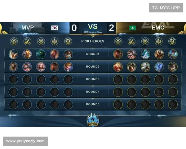 从赛制到参赛队伍，深度解析美国足球美冠杯赛事级别及竞争水平