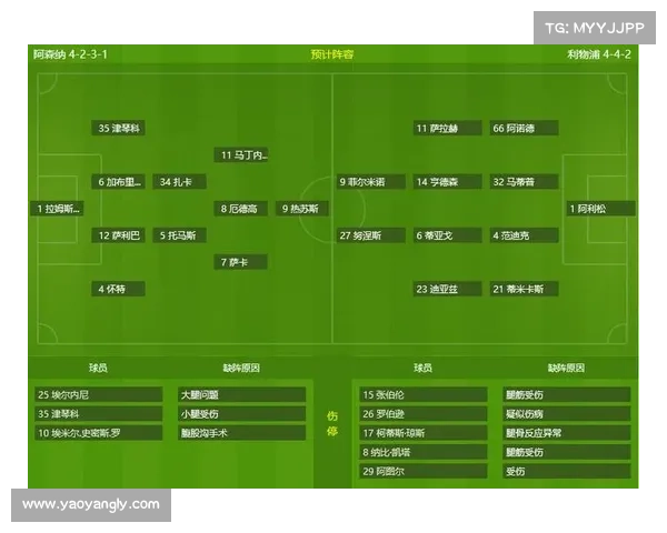 利物浦对阵阿森纳比赛时间及全程观看指南 利物浦对阵阿森纳比赛时间及全程观看指南